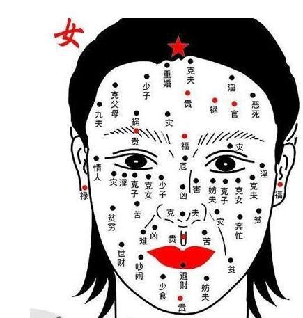 睫毛長面相女|女生长睫毛面相分析，原来还有这么多代表含义